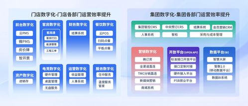 AI时代，旅智科技如何赋能住宿业‘智’胜市场