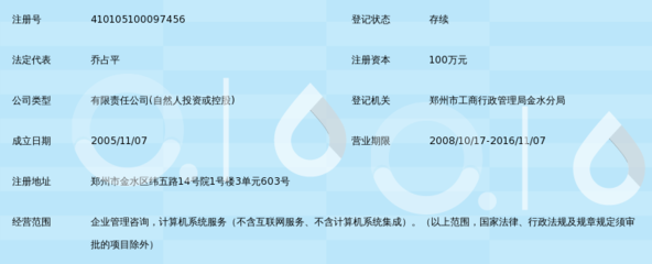 河南信能信息技术咨询